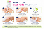 Hair Removal Cream Read More...