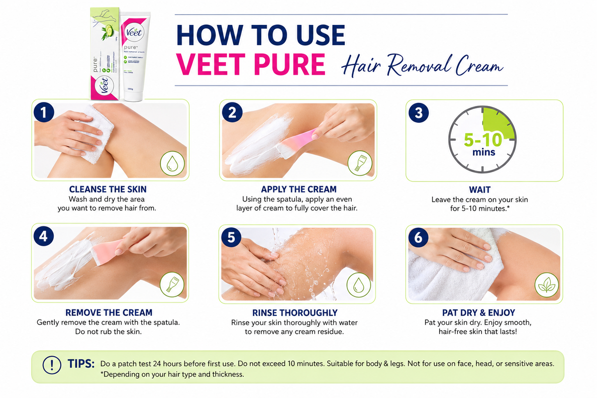 Hair Removal Cream Read More...