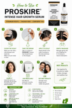 Hair Growth Serum Read More...